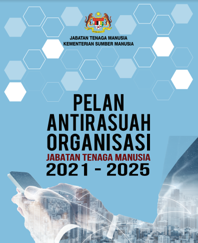 Pelan Antirasuah JTM